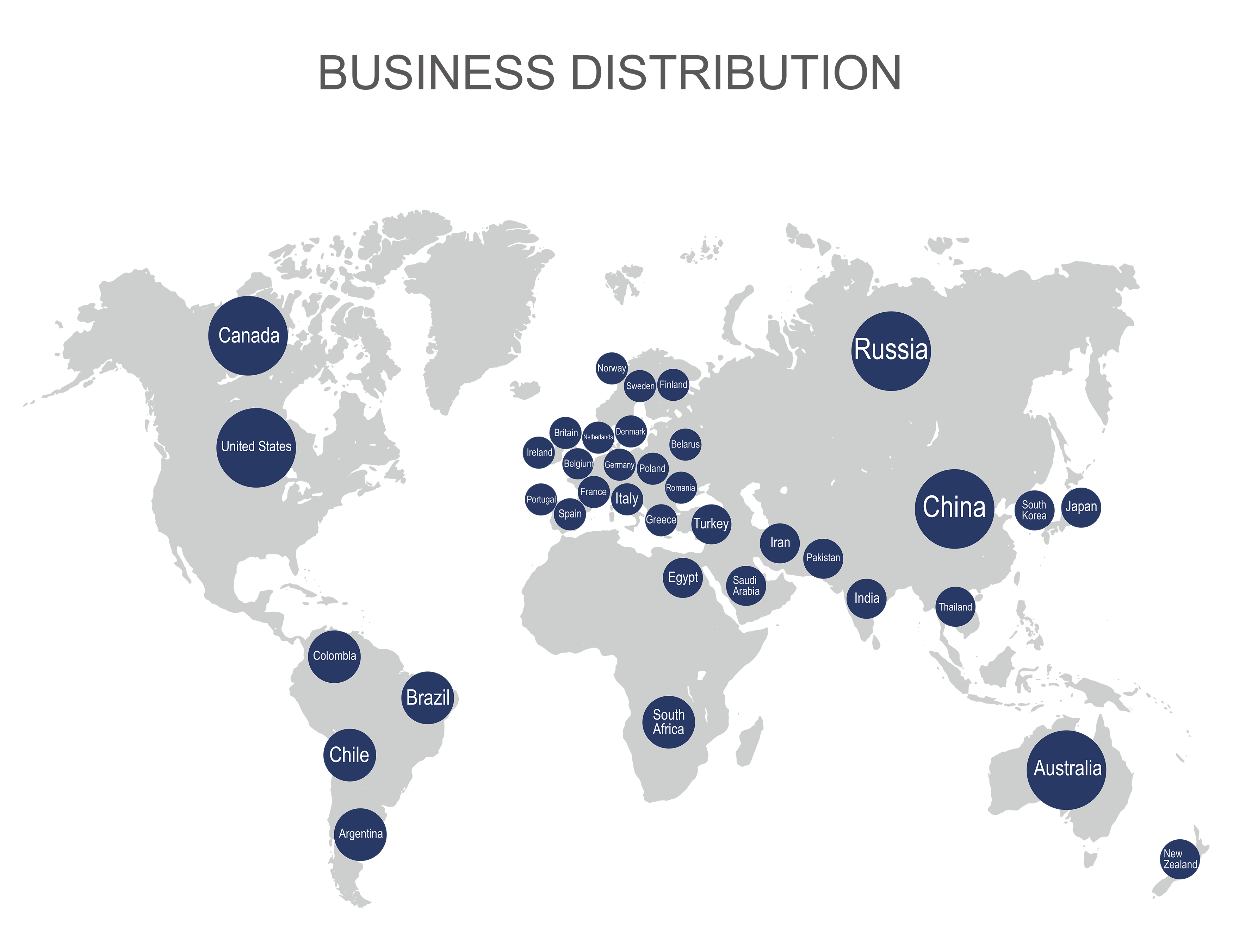 Kingwin Optics Business Distribution